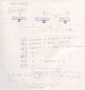 sketchbbook